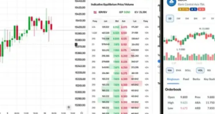 Aplikasi Trading Crypto Institusi dengan Spread USDT Rendah